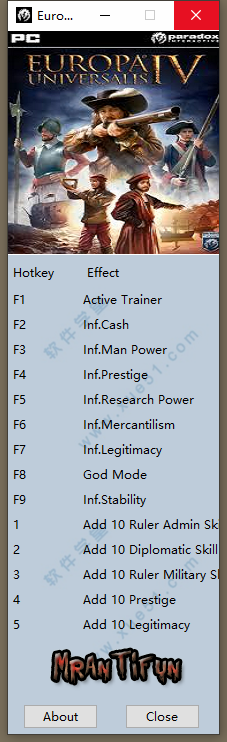 欧陆风云4十四项修改器