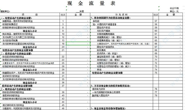 现金流量表模板2020年新版