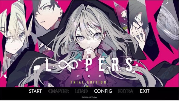 loopers