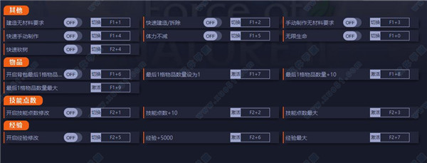 自然之力2幽灵守护者修改器游侠版