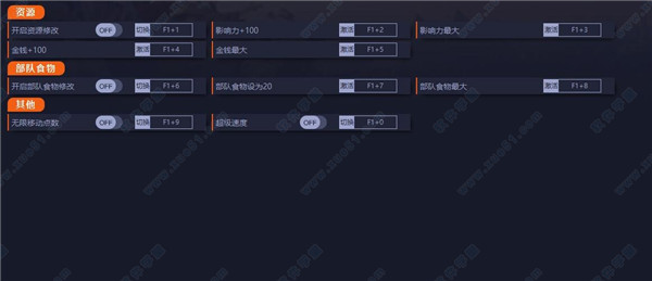 humankind修改器游侠版